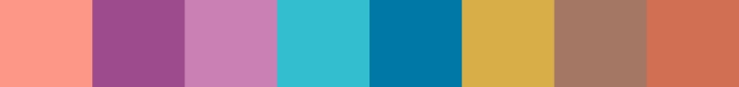 Pantone Color of the Year 2025